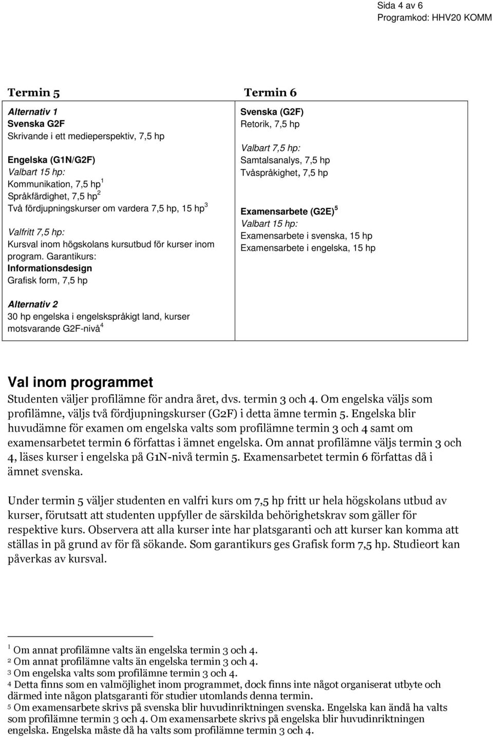 Garantikurs: Informationsdesign Grafisk form, 7,5 hp Svenska (G2F) Retorik, 7,5 hp Valbart 7,5 hp: Samtalsanalys, 7,5 hp Tvåspråkighet, 7,5 hp Examensarbete (G2E) 5 Valbart 15 hp: Examensarbete i