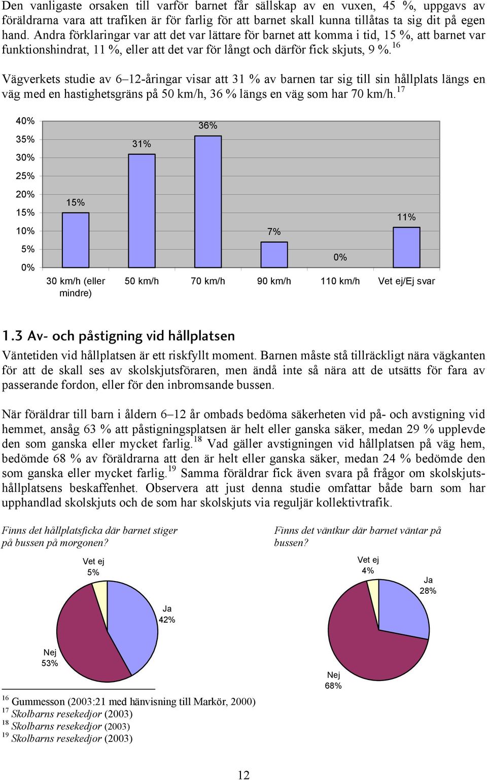 16 Vägverkets studie av 6 12-åringar visar att 31 % av barnen tar sig till sin hållplats längs en väg med en hastighetsgräns på 50 km/h, 36 % längs en väg som har 70 km/h.