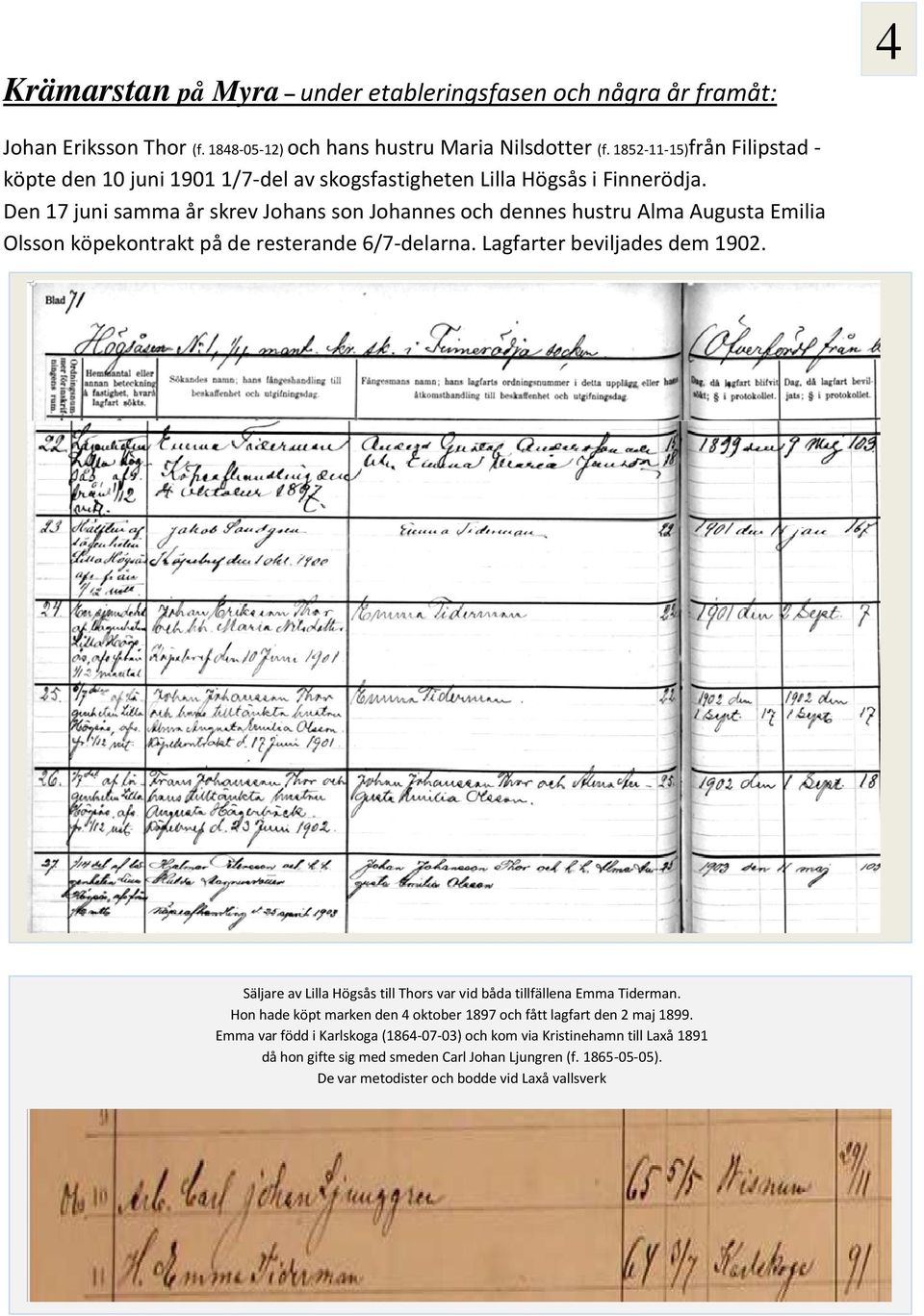 Finnerödja Den 17 juni samma år skrev Johans son Johannes och dennes hustru Alma Augusta Emilia Olsson köpekontrakt på de resterande 6/7-delarna. Lagfarter beviljades dem 1902.