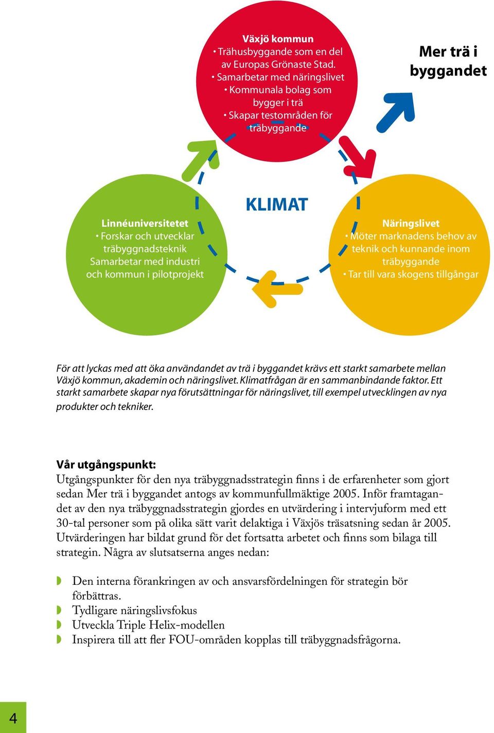 och kommun i pilotprojekt KLIMAT Näringslivet Möter marknadens behov av teknik och kunnande inom träbyggande Tar till vara skogens tillgångar För att lyckas med att öka användandet av trä i byggandet