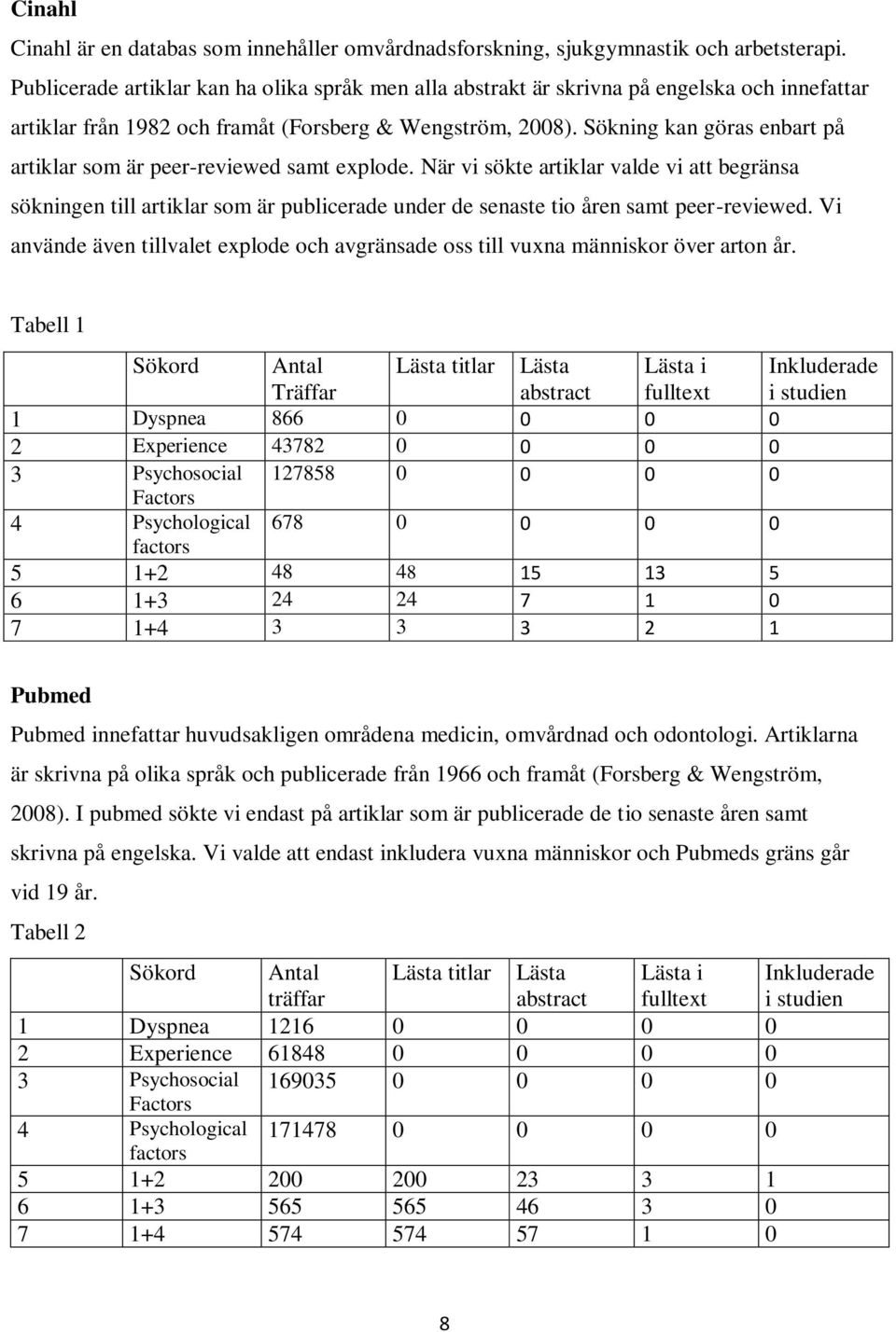 Sökning kan göras enbart på artiklar som är peer-reviewed samt explode.