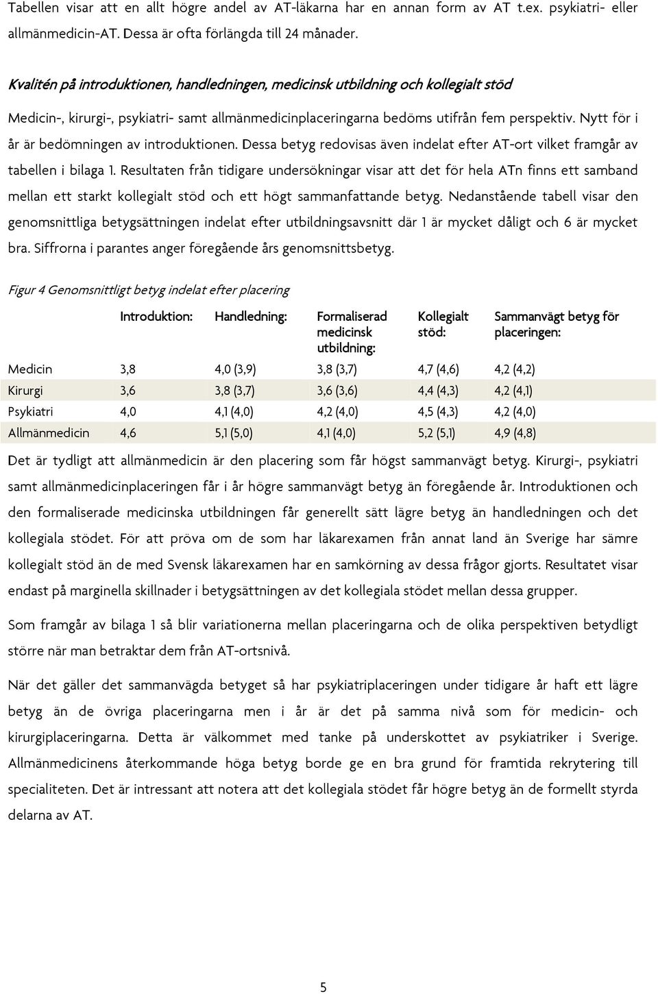 Nytt för i år är bedömningen av introduktionen. Dessa betyg redovisas även indelat efter AT-ort vilket framgår av tabellen i bilaga 1.