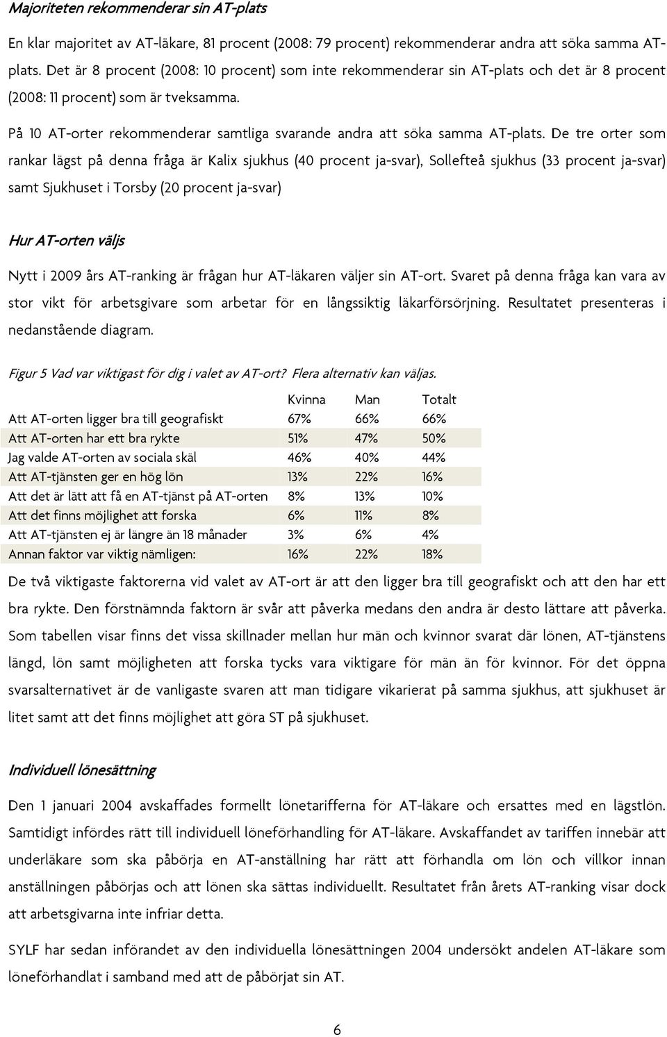 På 10 AT-orter rekommenderar samtliga svarande andra att söka samma AT-plats.