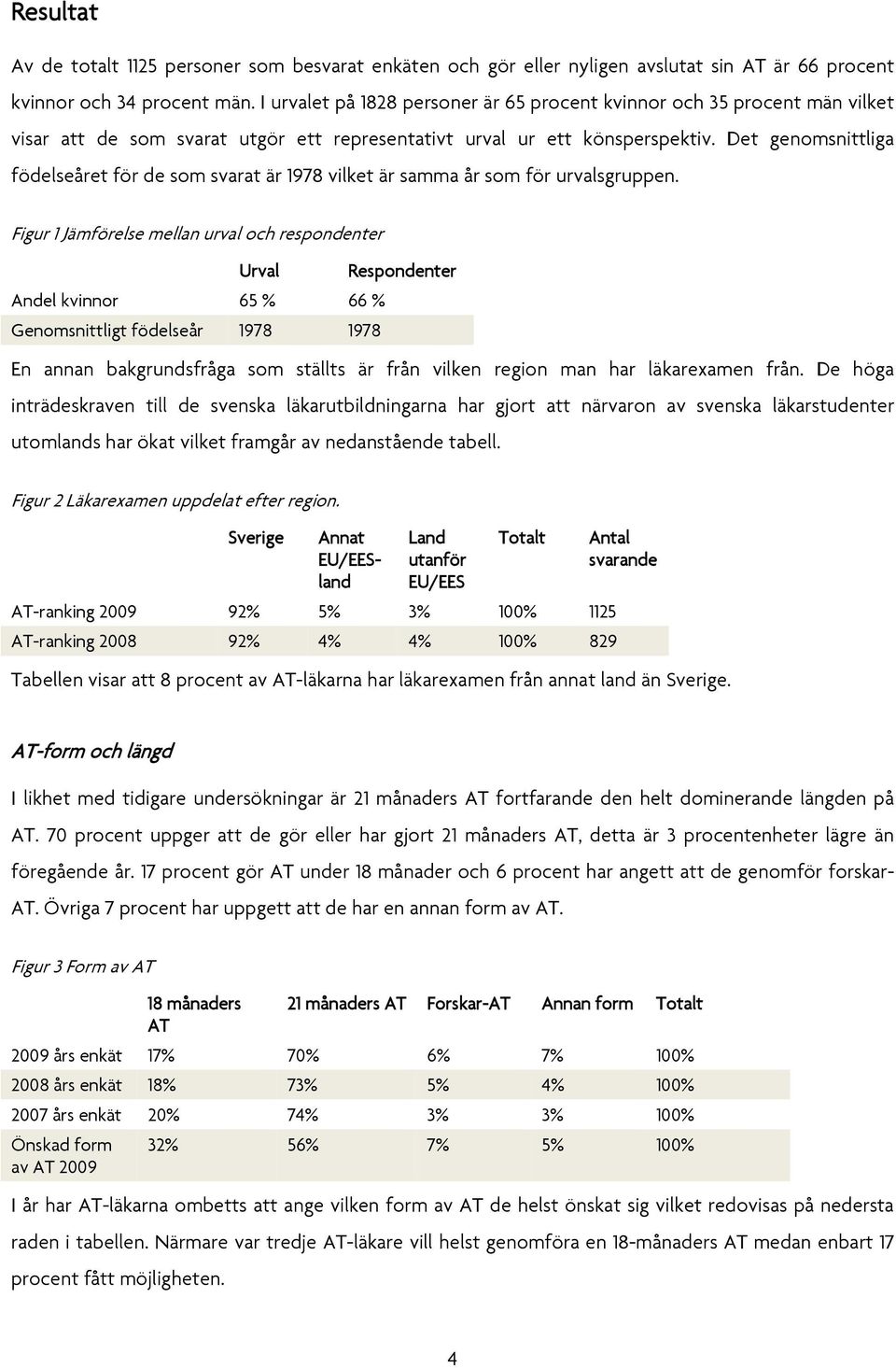 Det genomsnittliga födelseåret för de som svarat är 1978 vilket är samma år som för urvalsgruppen.