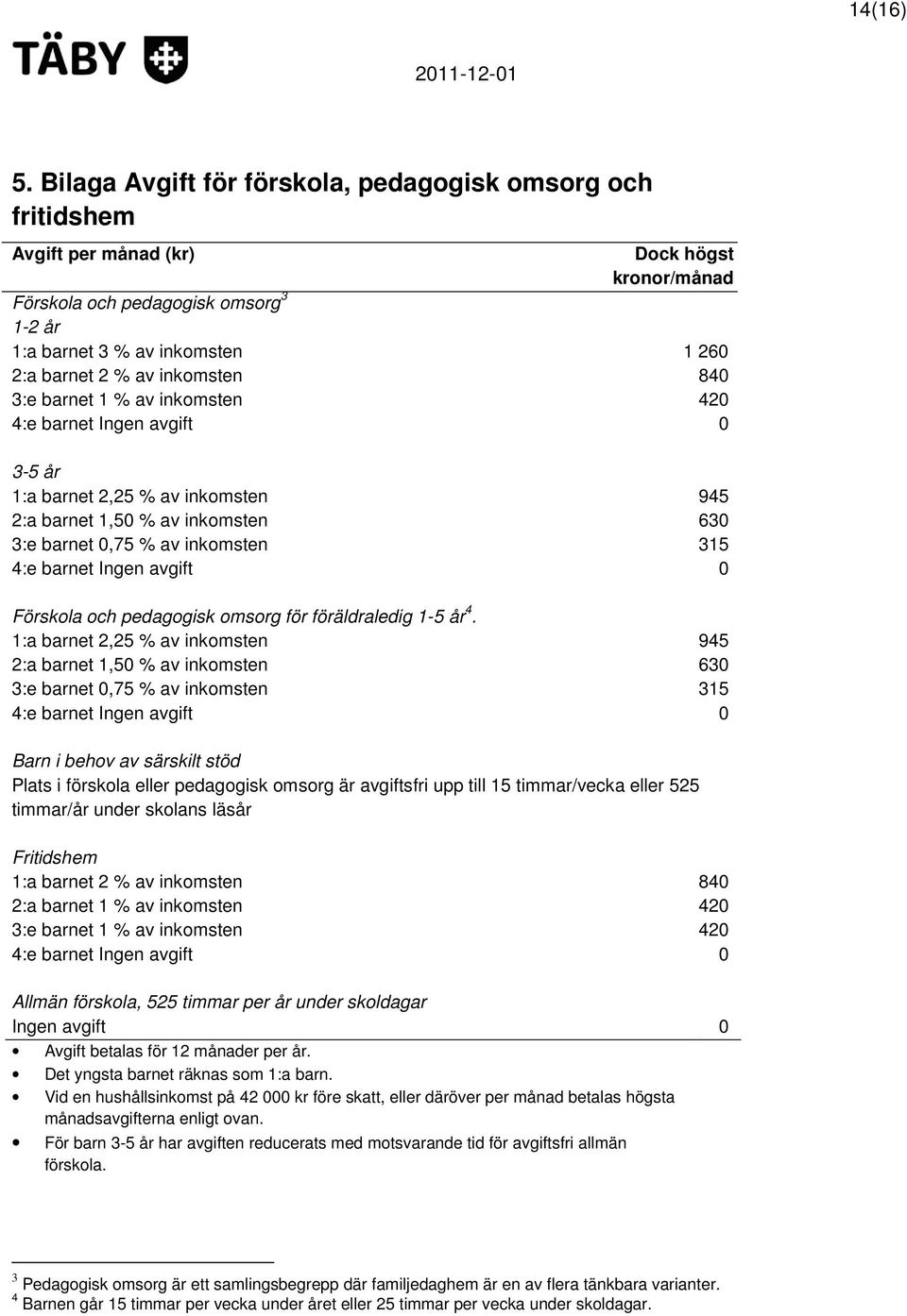 inkomsten 840 3:e barnet 1 % av inkomsten 420 4:e barnet Ingen avgift 0 3-5 år 1:a barnet 2,25 % av inkomsten 945 2:a barnet 1,50 % av inkomsten 630 3:e barnet 0,75 % av inkomsten 315 4:e barnet