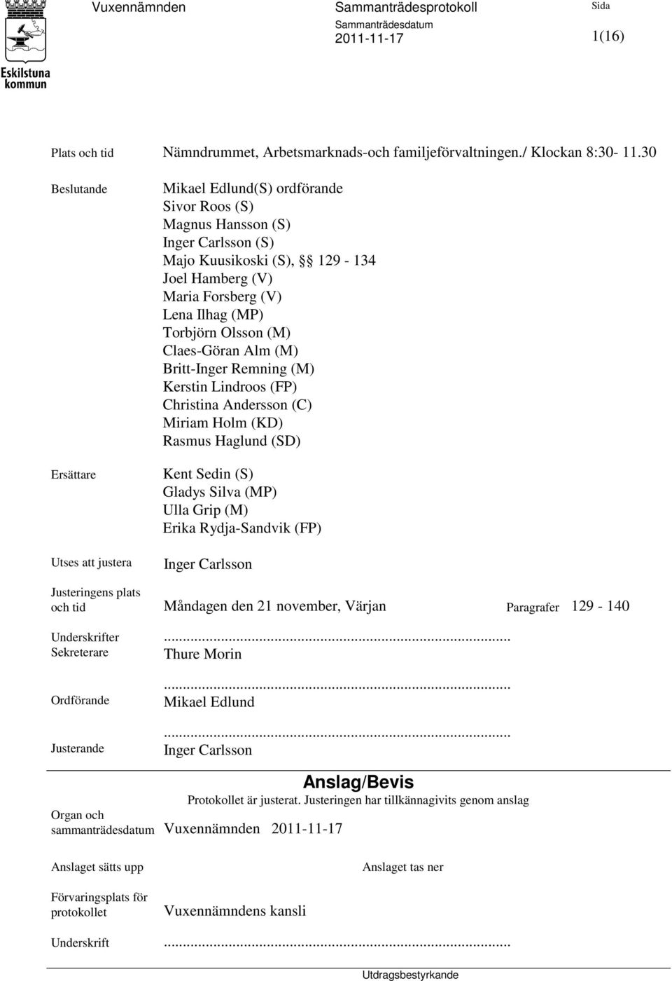 Torbjörn Olsson (M) Claes-Göran Alm (M) Britt-Inger Remning (M) Kerstin Lindroos (FP) Christina Andersson (C) Miriam Holm (KD) Rasmus Haglund (SD) Kent Sedin (S) Gladys Silva (MP) Ulla Grip (M) Erika