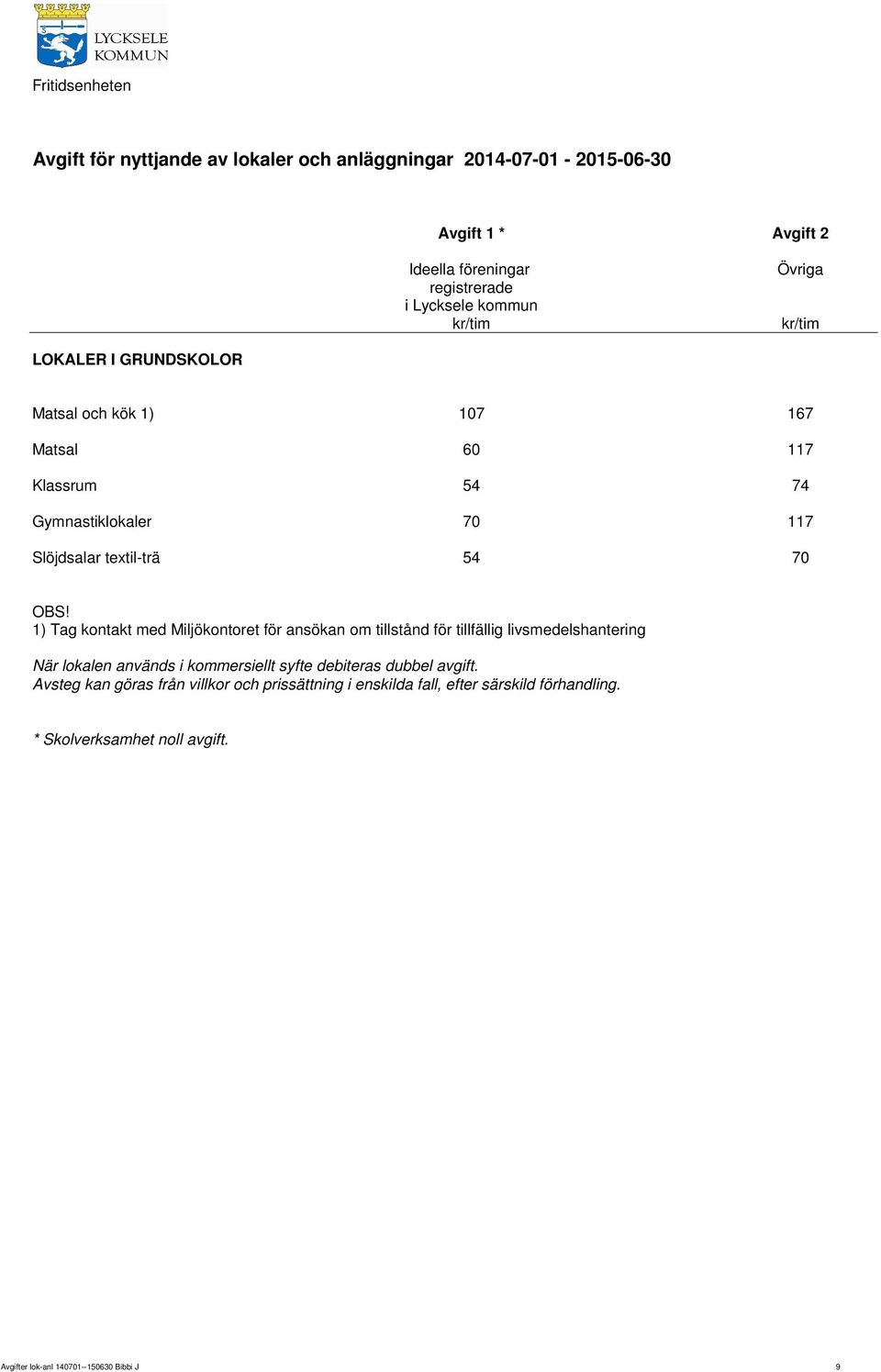 med Miljökontoret för ansökan om tillstånd för tillfällig livsmedelshantering När