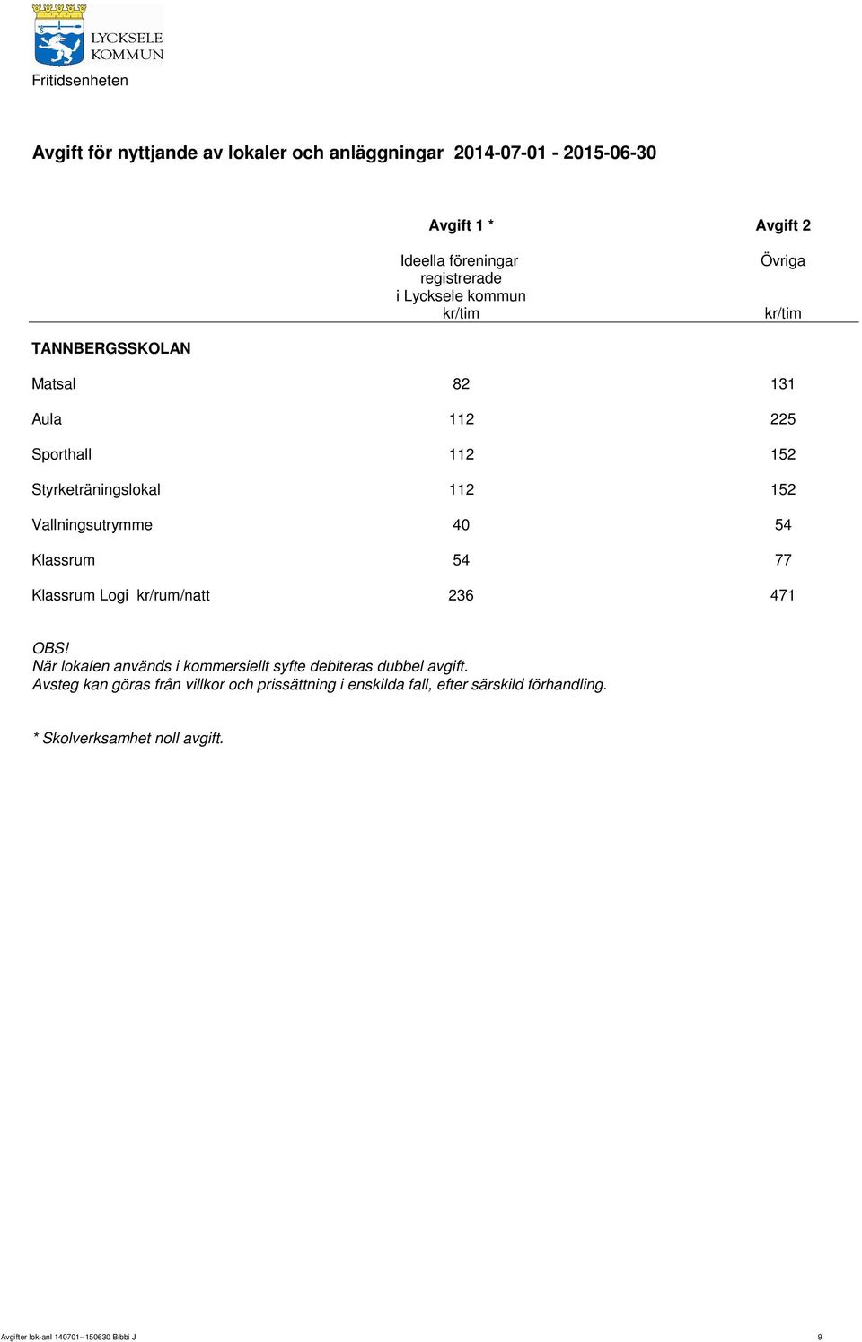 Klassrum 54 77 Klassrum Logi kr/rum/natt 236 471 När lokalen används