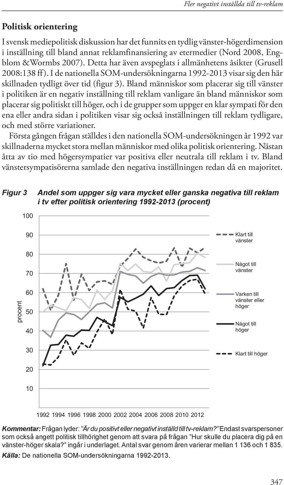 I de nationella SOM-undersökningarna 1992-2013 visar sig den här skillnaden tydligt över tid (figur 3).