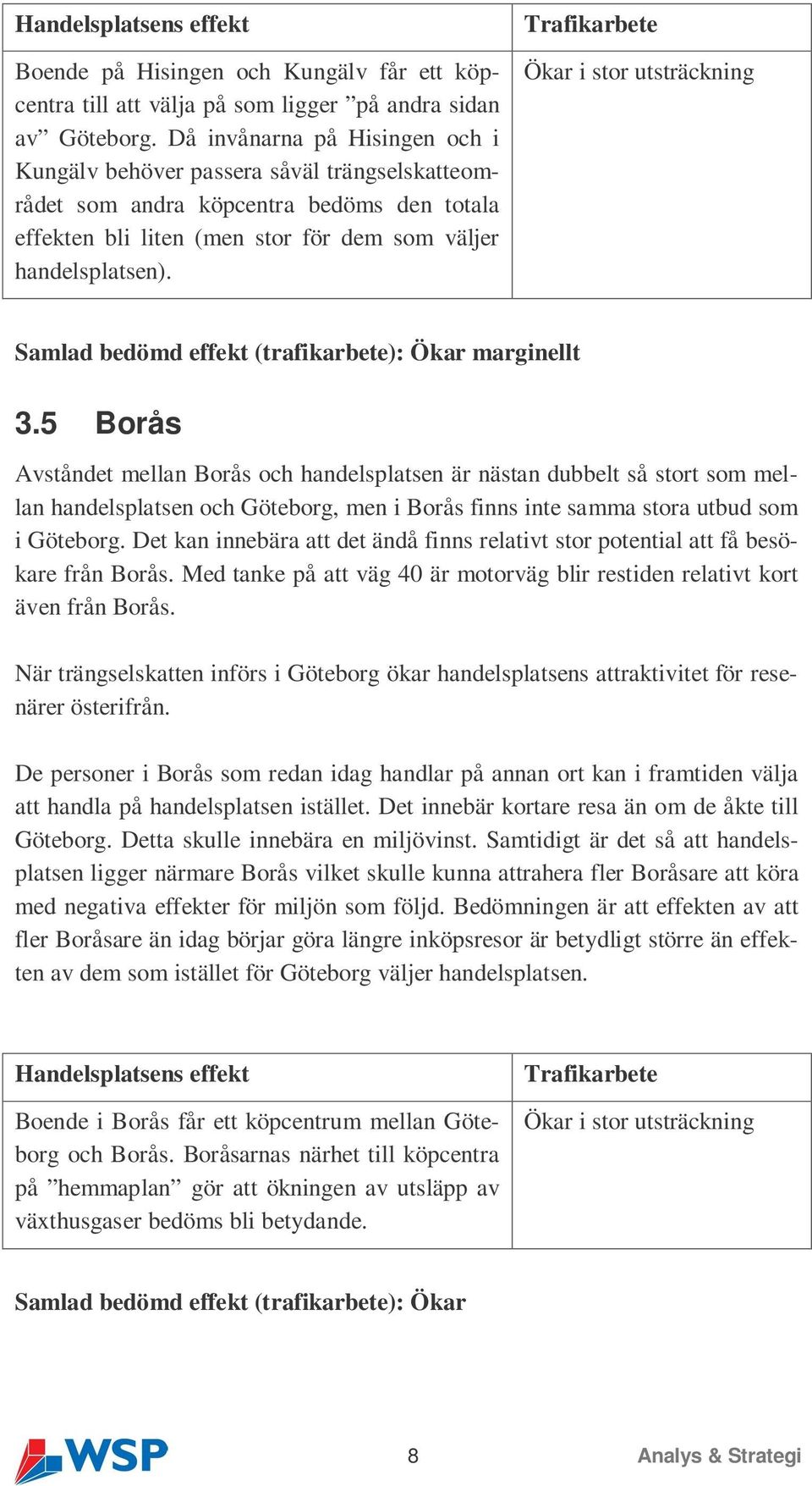 Trafikarbete Ökar i stor utsträckning Samlad bedömd effekt (trafikarbete): Ökar marginellt 3.