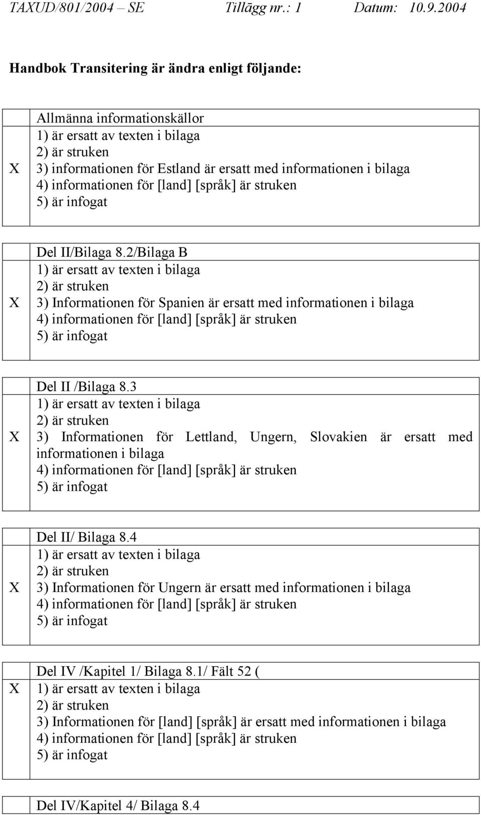 2/Bilaga B 1) är ersatt av texten i bilaga 2) är struken 3) Informationen för Spanien är ersatt med informationen i bilaga 4) informationen för [land] [språk] är struken 5) är infogat X Del II