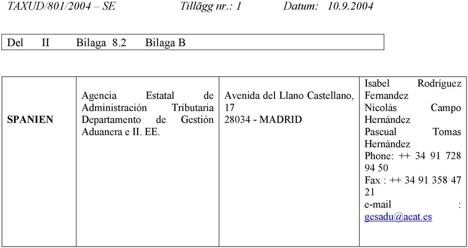 Gestión Aduanera e II. EE.