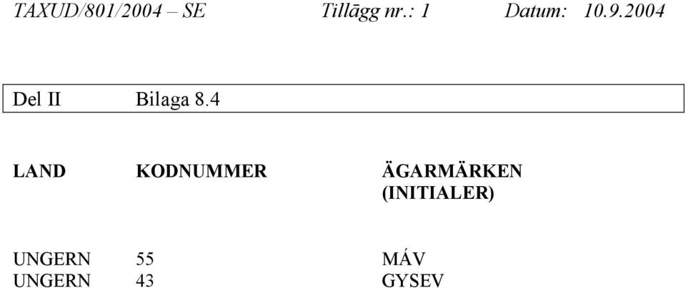 ÄGARMÄRKEN