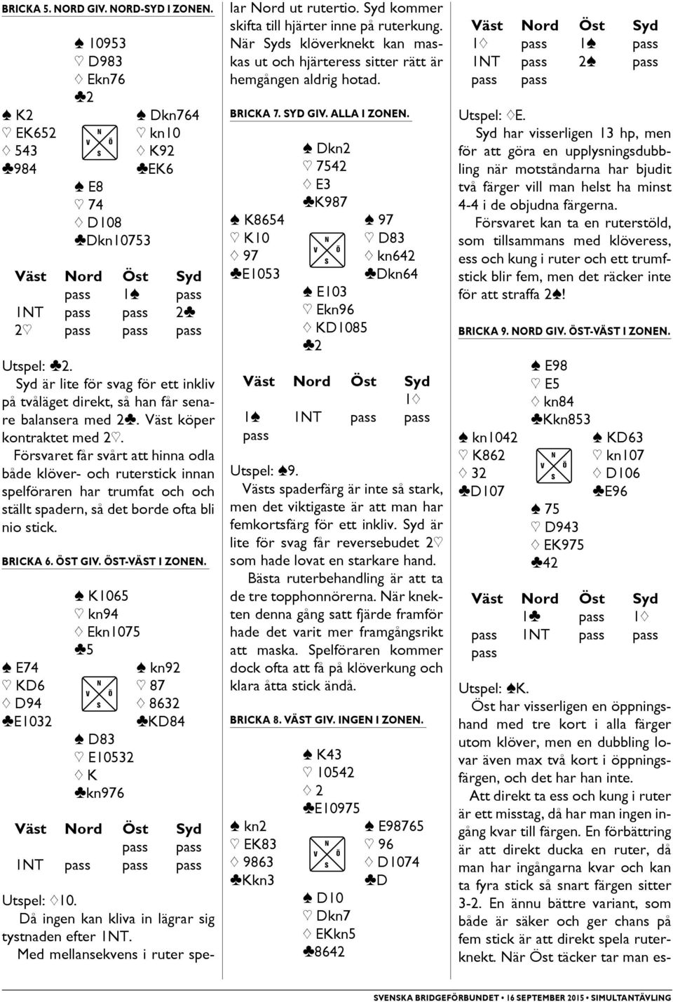 Försvaret får svårt att hinna odla både klöver- och ruterstick innan spelföraren har trumfat och och ställt spadern, så det borde ofta bli nio stick. BRICKA 6. ÖST GIV. ÖST-VÄST I ZOE.