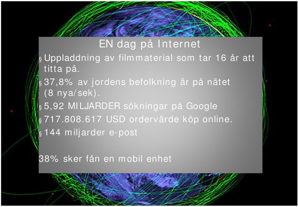 5,92 MILJARDER sökningar på Google 717.808.