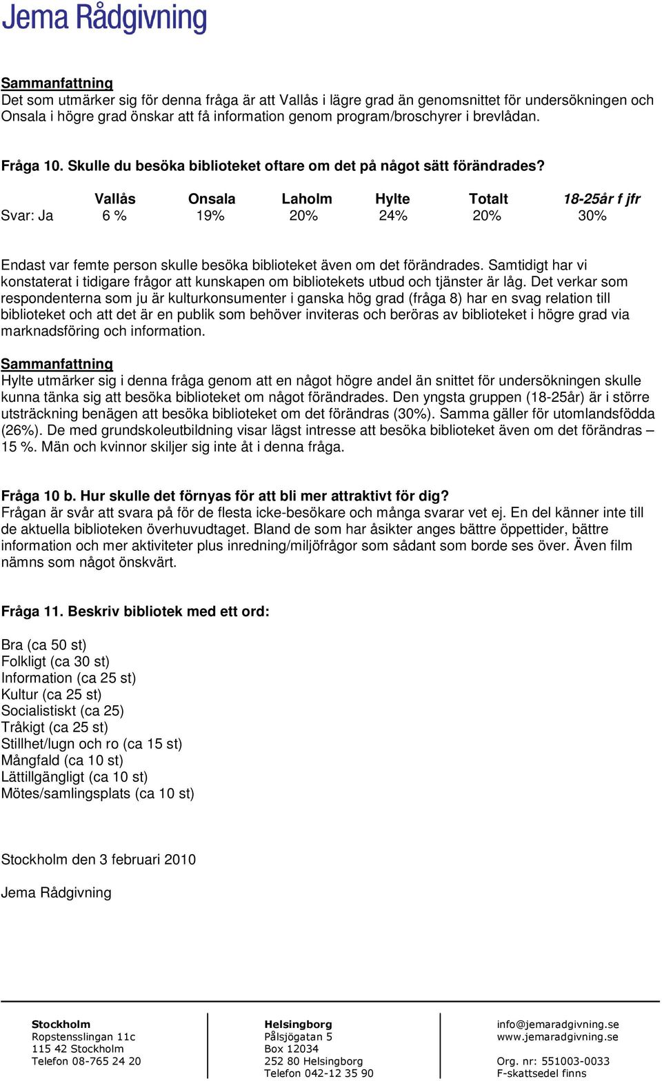 Vallås Onsala Laholm Hylte Totalt 18-25år f jfr Svar: Ja 6 % 19% 20% 24% 20% 30% Endast var femte person skulle besöka biblioteket även om det förändrades.