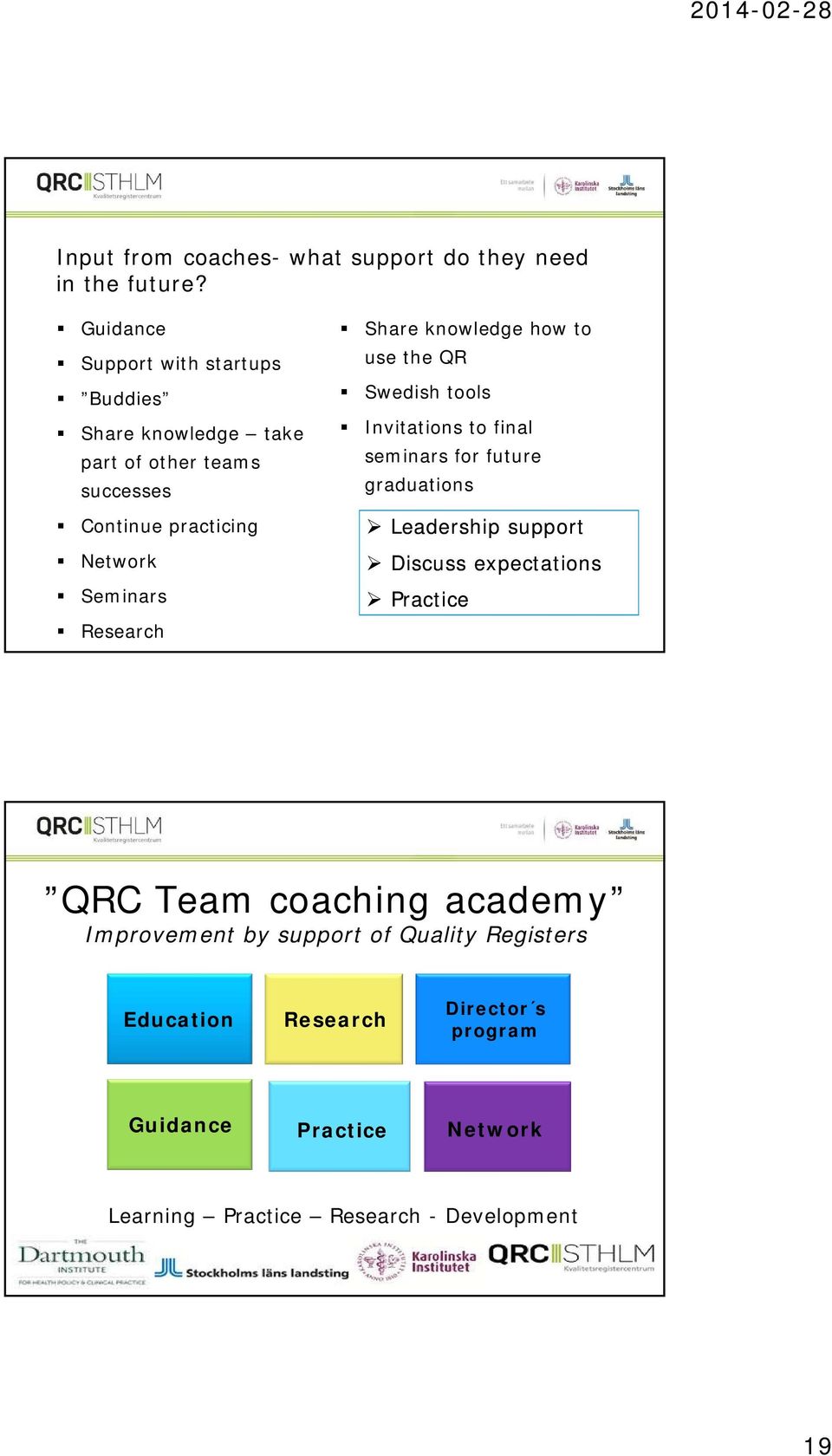 Research Share knowledge how to use the QR Swedish tools Invitations to final seminars for future graduations Leadership support