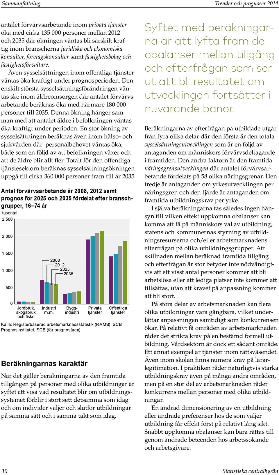 Den enskilt största sysselsättningsförändringen väntas ske inom äldreomsorgen där antalet förvärvsarbetande beräknas öka med närmare 18 personer till.