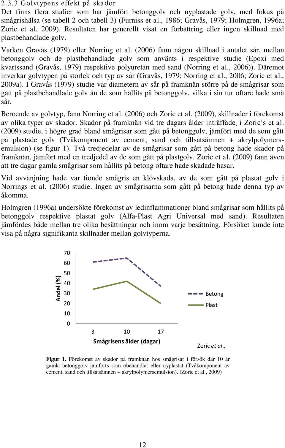 (2006) fann någon skillnad i antalet sår, mellan betonggolv och de plastbehandlade golv som använts i respektive studie (Epoxi med kvartssand (Gravås, 1979) respektive polyuretan med sand (Norring et