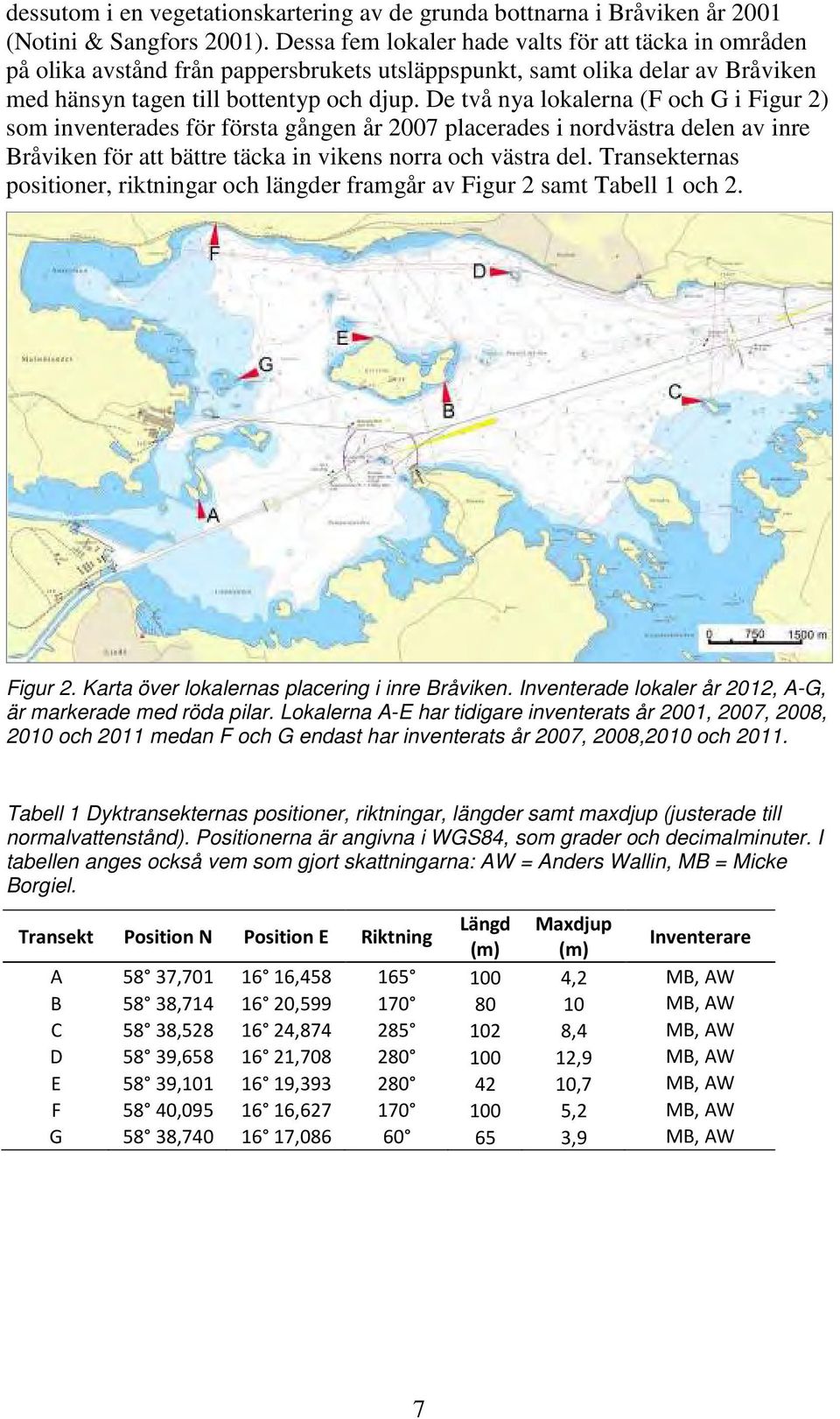 De två nya lokalerna (F och G i Figur 2) som inventerades för första gången år 2007 placerades i nordvästra delen av inre Bråviken för att bättre täcka in vikens norra och västra del.