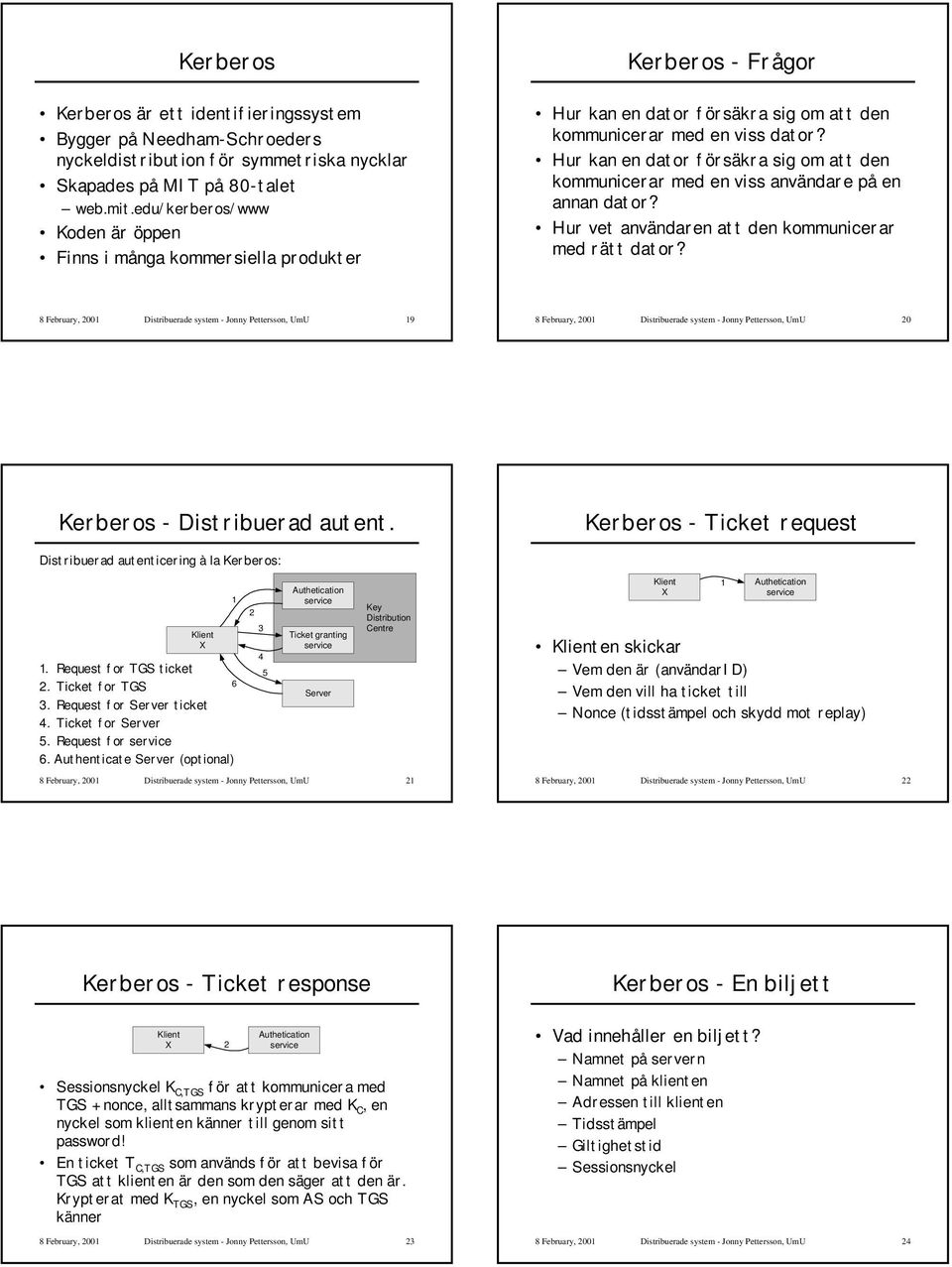 Hur kan en dator försäkra sig om att den kommunicerar med en viss användare på en annan dator? Hur vet användaren att den kommunicerar med rätt dator?