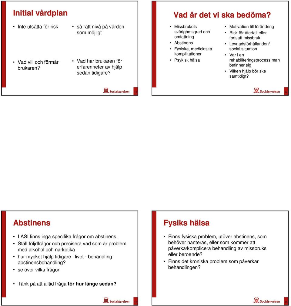 situation Var i en rehabiliteringsprocess man befinner sig Vilken hjälp bör ske samtidigt? 13 14 Abstinens I ASI finns inga specifika frågor om abstinens.