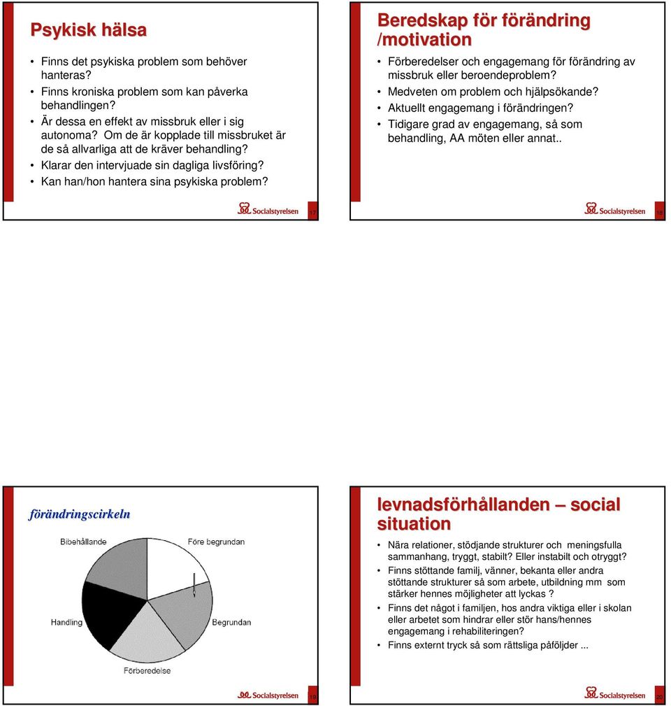 Beredskap för f r förändring f /motivation Förberedelser och engagemang för förändring av missbruk eller beroendeproblem? Medveten om problem och hjälpsökande? Aktuellt engagemang i förändringen?