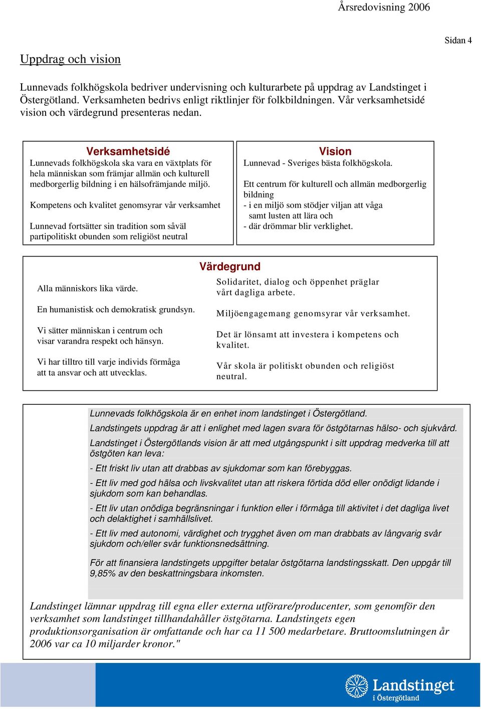 Verksamhetsidé Lunnevads folkhögskola ska vara en växtplats för hela människan som främjar allmän och kulturell medborgerlig bildning i en hälsofrämjande miljö.