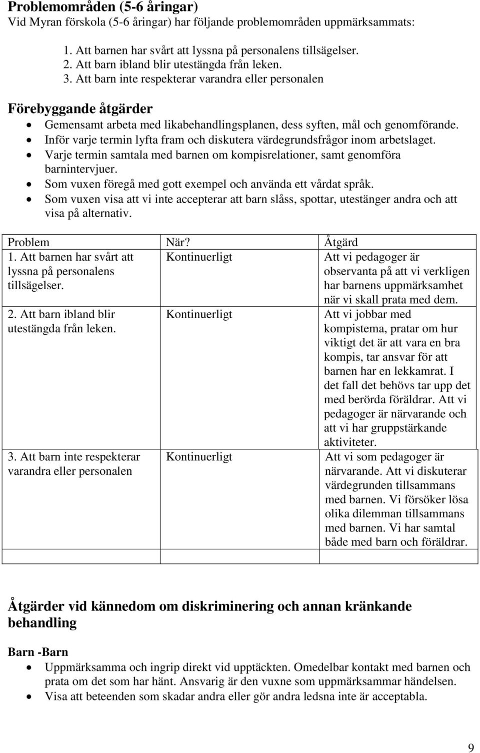 Inför varje termin lyfta fram och diskutera värdegrundsfrågor inom arbetslaget. Varje termin samtala med barnen om kompisrelationer, samt genomföra barnintervjuer.