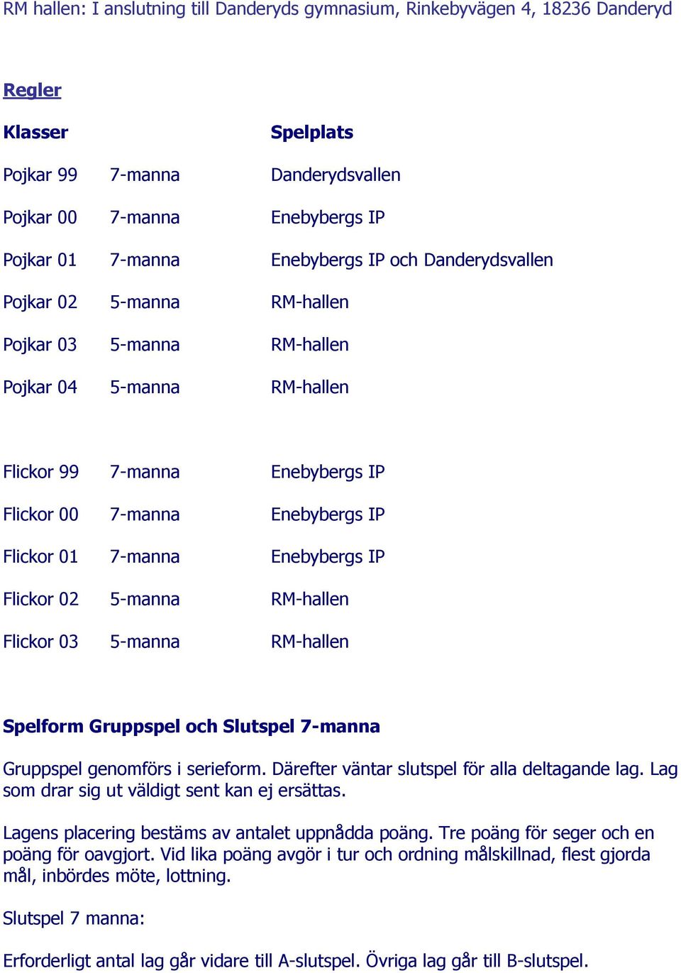 7-manna Enebybergs IP Flickor 02 5-manna RM-hallen Flickor 03 5-manna RM-hallen Spelform Gruppspel och Slutspel 7-manna Gruppspel genomförs i serieform.