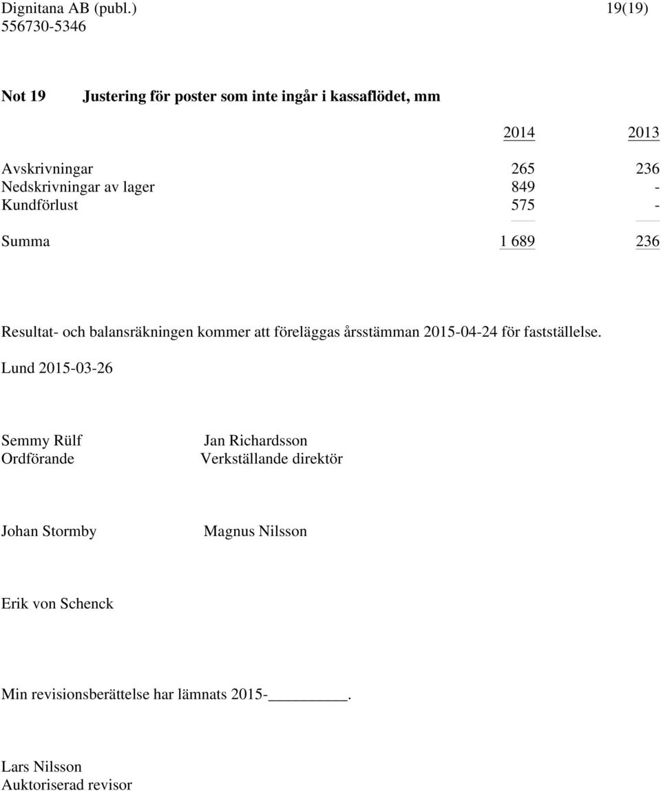 2015-04-24 för fastställelse.