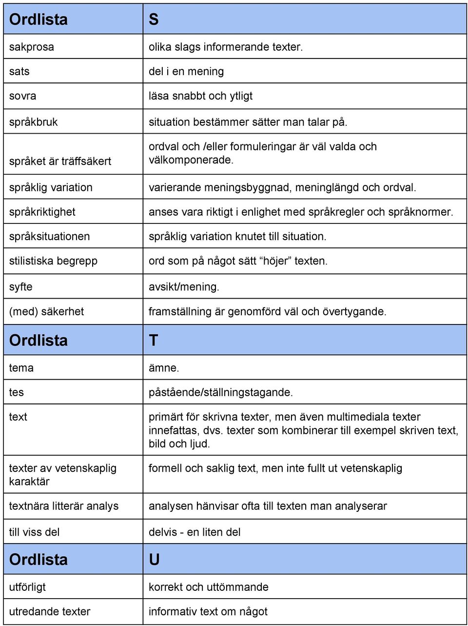 ordval och /eller formuleringar är väl valda och välkomponerade. varierande meningsbyggnad, meninglängd och ordval. anses vara riktigt i enlighet med språkregler och språknormer.