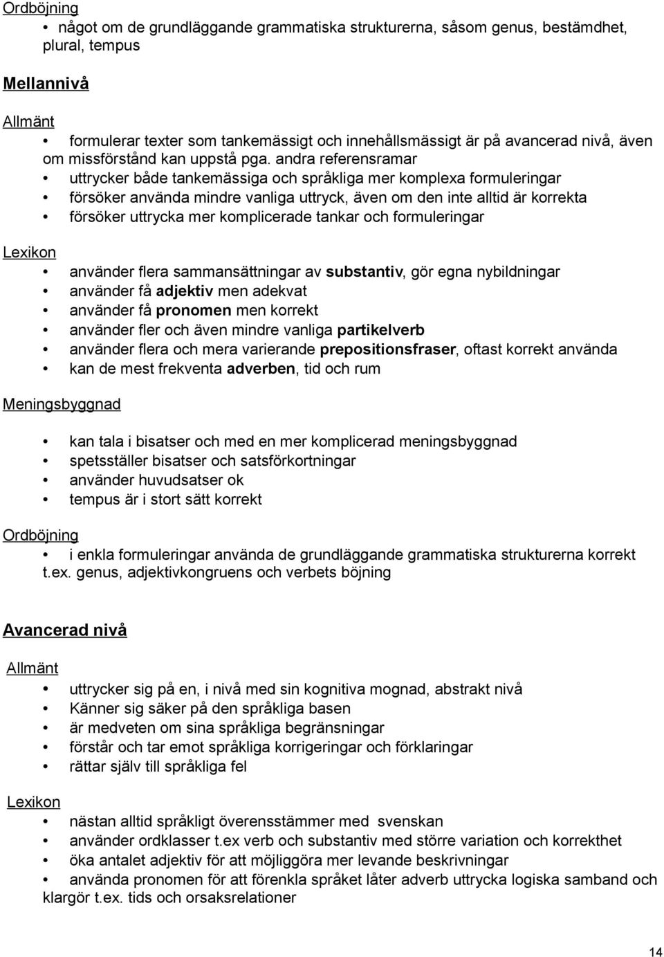 andra referensramar uttrycker både tankemässiga och språkliga mer komplexa formuleringar försöker använda mindre vanliga uttryck, även om den inte alltid är korrekta försöker uttrycka mer