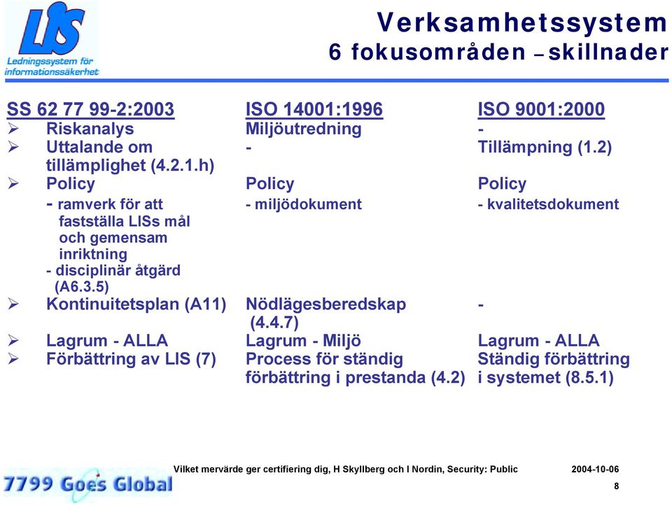 Policy Policy Policy - ramverk för att - miljödokument - kvalitetsdokument fastställa LISs mål och gemensam inriktning - disciplinär