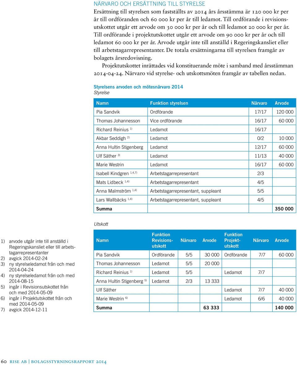 Till ordförande i projektutskottet utgår ett arvode om 90 000 kr per år och till ledamot 60 000 kr per år. Arvode utgår inte till anställd i Regeringskansliet eller till arbetstagarrepresentanter.
