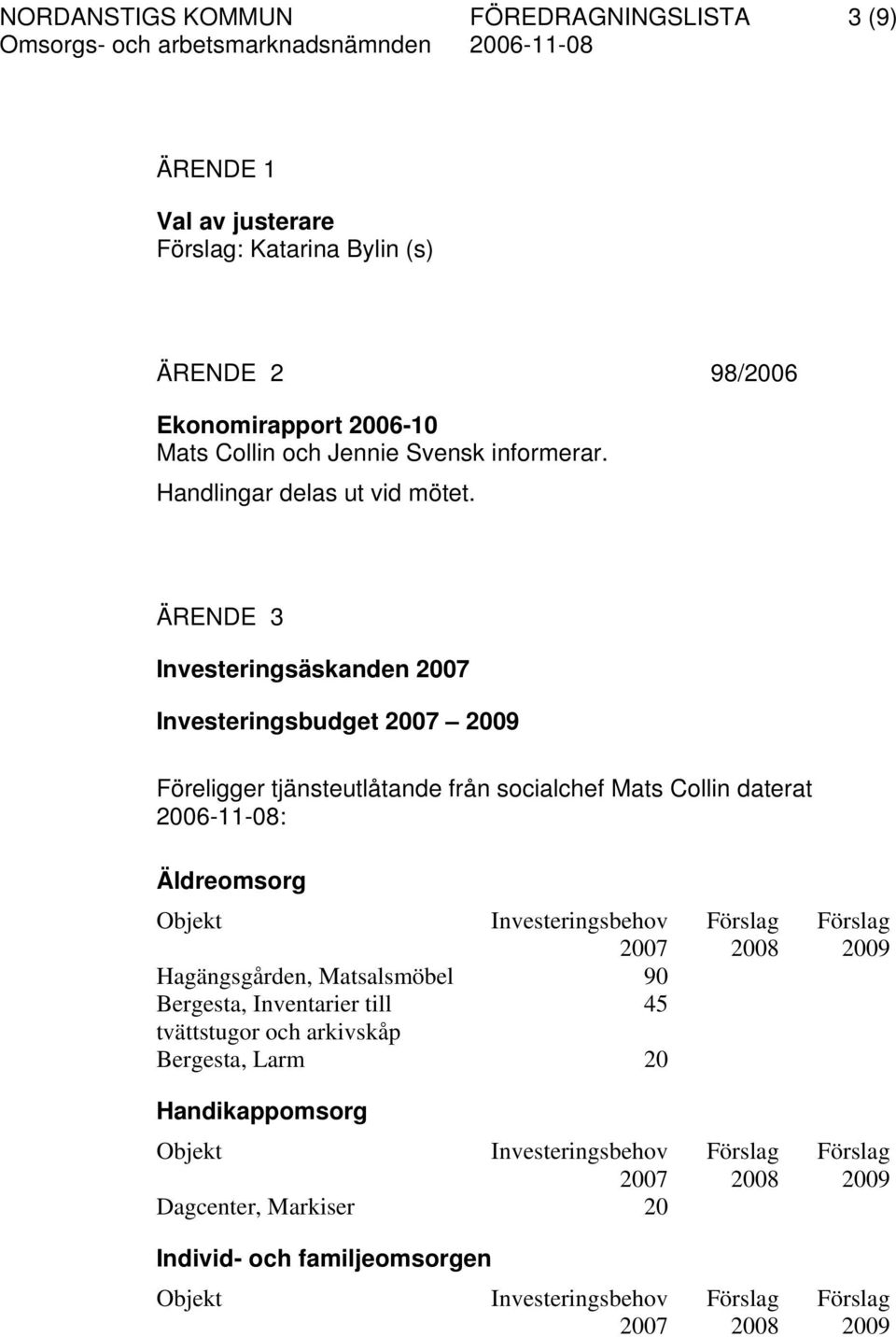 ÄRENDE 3 Investeringsäskanden Investeringsbudget Föreligger tjänsteutlåtande från socialchef Mats Collin daterat 2006-11-08: