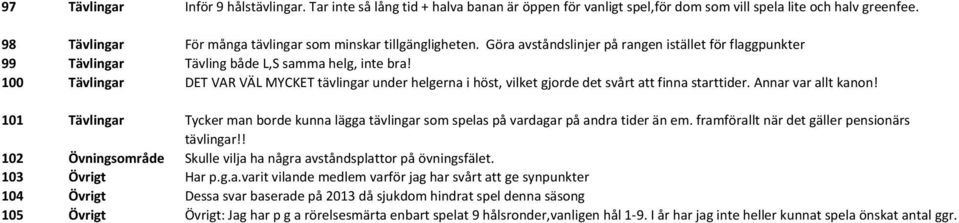 100 Tävlingar DET VAR VÄL MYCKET tävlingar under helgerna i höst, vilket gjorde det svårt att finna starttider. Annar var allt kanon!