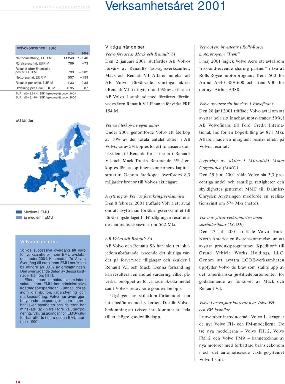 1,00=9,2434 SEK i genomsnitt under 2001 EUR 1,00=8,4494 SEK i genomsnitt under 2000 EU länder Medlem i EMU Ej medlem i EMU Volvo och euron Volvos successiva övergång till euro för verksamheter inom