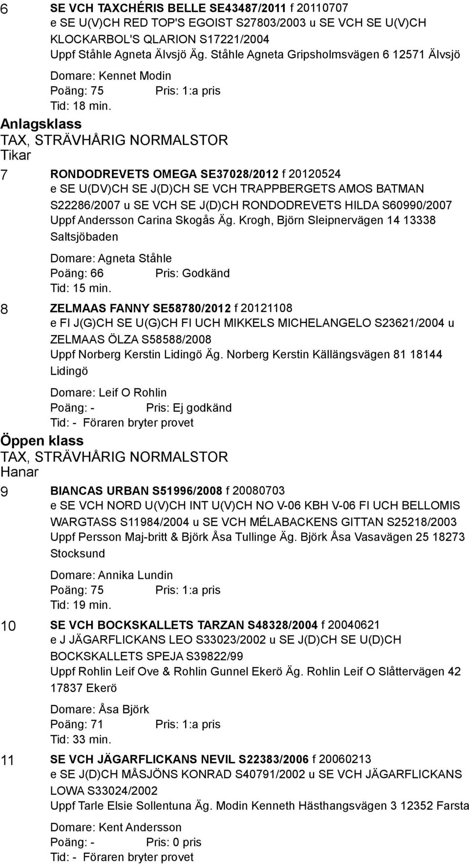 Anlagsklass TAX, STRÄVHÅRIG NORMALSTOR 7 RONDODREVETS OMEGA SE37028/2012 f 20120524 e SE U(DV)CH SE J(D)CH SE VCH TRAPPBERGETS AMOS BATMAN S22286/2007 u SE VCH SE J(D)CH RONDODREVETS HILDA