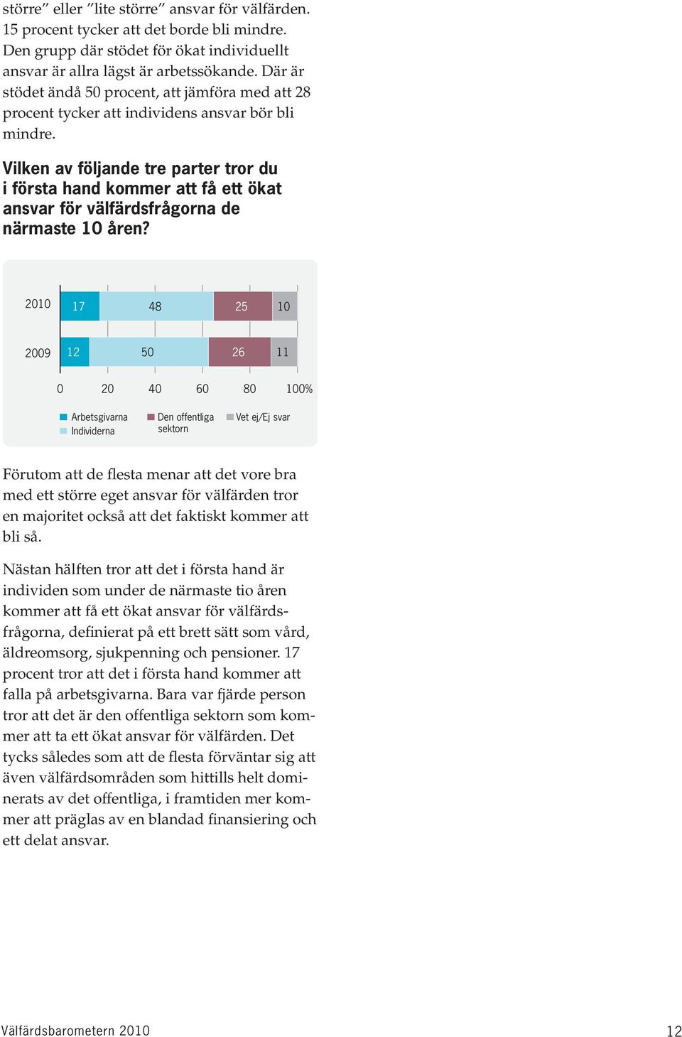 Vilken av följande tre parter tror du i första hand kommer att få ett ökat ansvar för välfärdsfrågorna de närmaste åren?