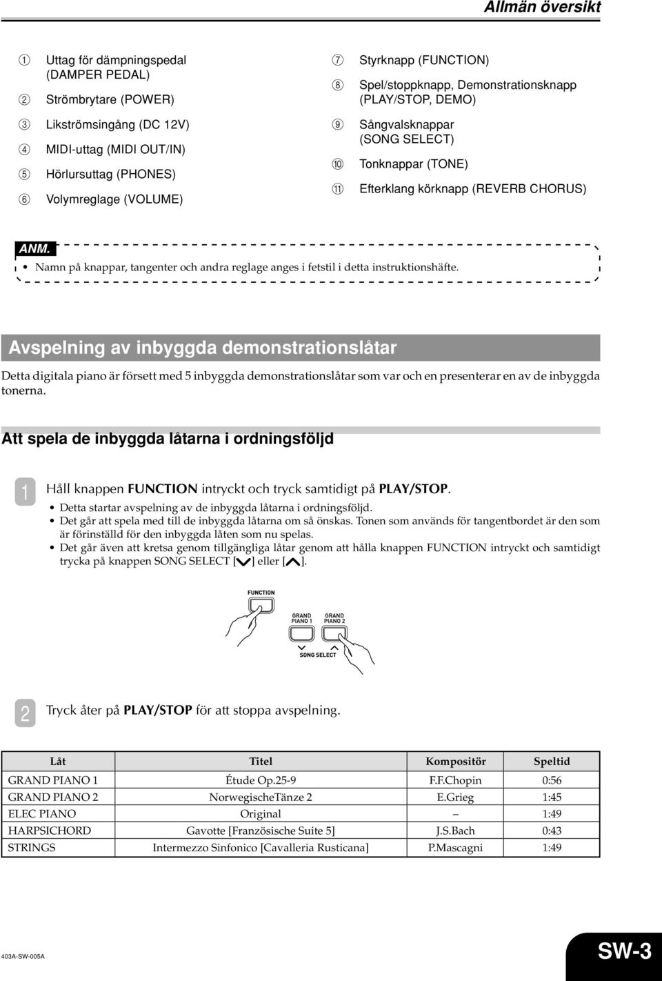 Namn på knappar, tangenter och andra reglage anges i fetstil i detta instruktionshäfte.