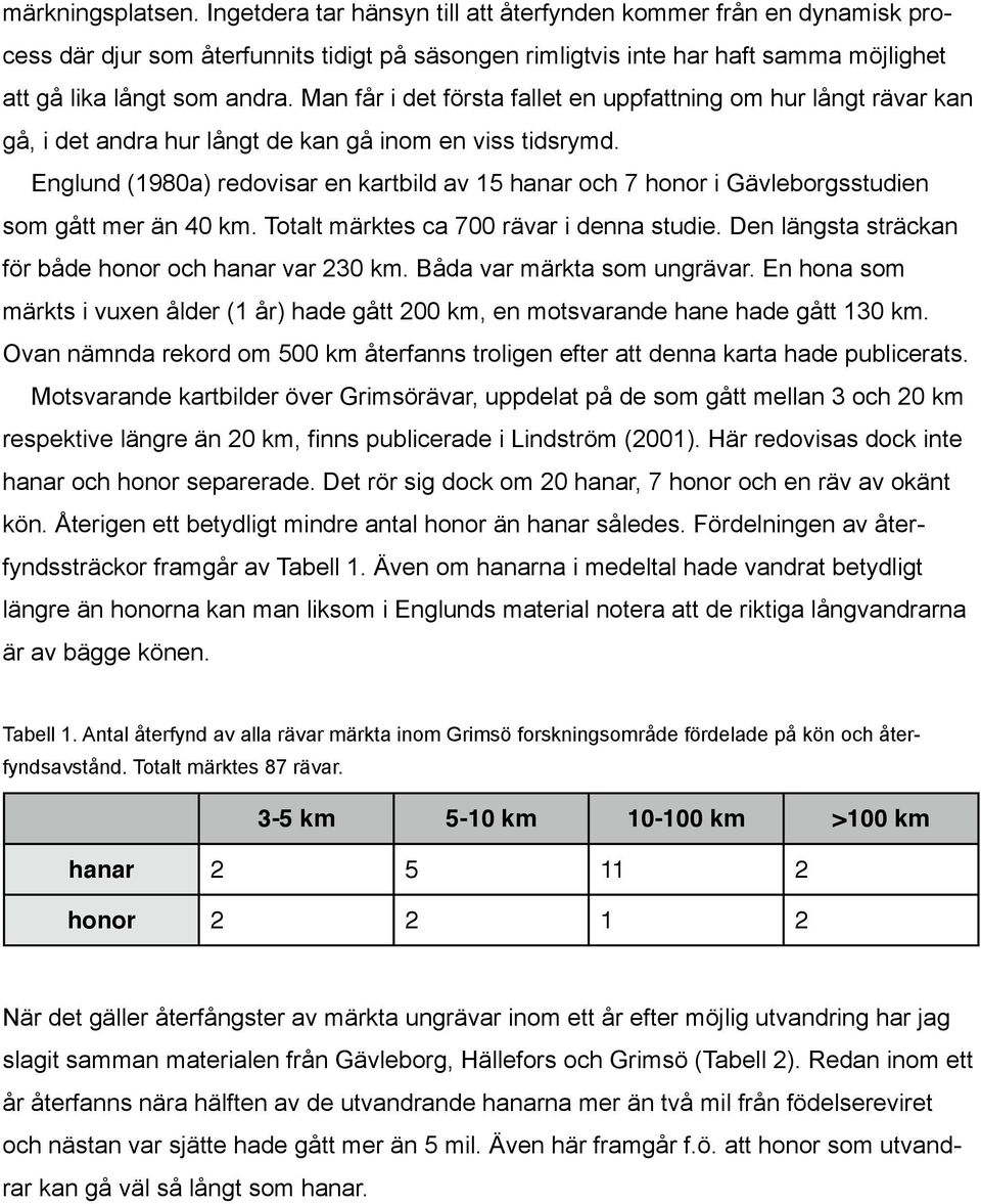 Man får i det första fallet en uppfattning om hur långt rävar kan gå, i det andra hur långt de kan gå inom en viss tidsrymd.