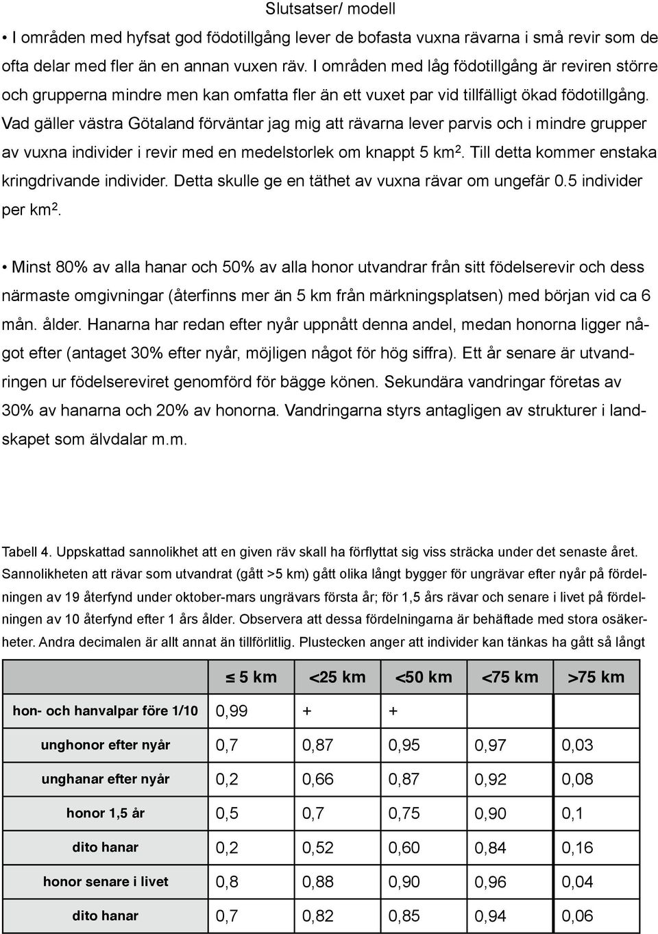 Vad gäller västra Götaland förväntar jag mig att rävarna lever parvis och i mindre grupper av vuxna individer i revir med en medelstorlek om knappt 5 km 2.
