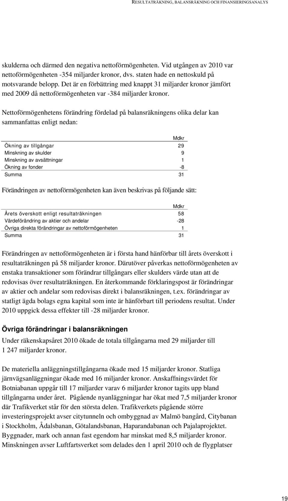 Nettoförmögenhetens förändring fördelad på balansräkningens olika delar kan sammanfattas enligt nedan: Mdkr Ökning av tillgångar 29 Minskning av skulder 9 Minskning av avsättningar 1 Ökning av fonder