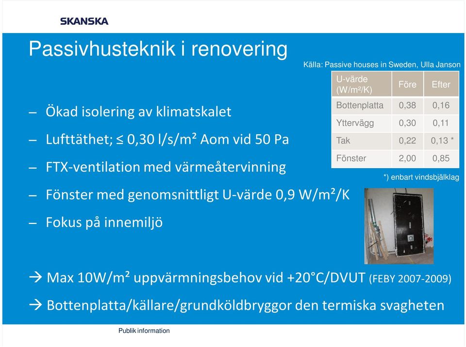 Janson U-värde (W/m²/K) Före Efter Bottenplatta 0,38 0,16 Yttervägg 0,30 0,11 Tak 0,22 0,13 * Fönster 2,00 0,85 *) enbart