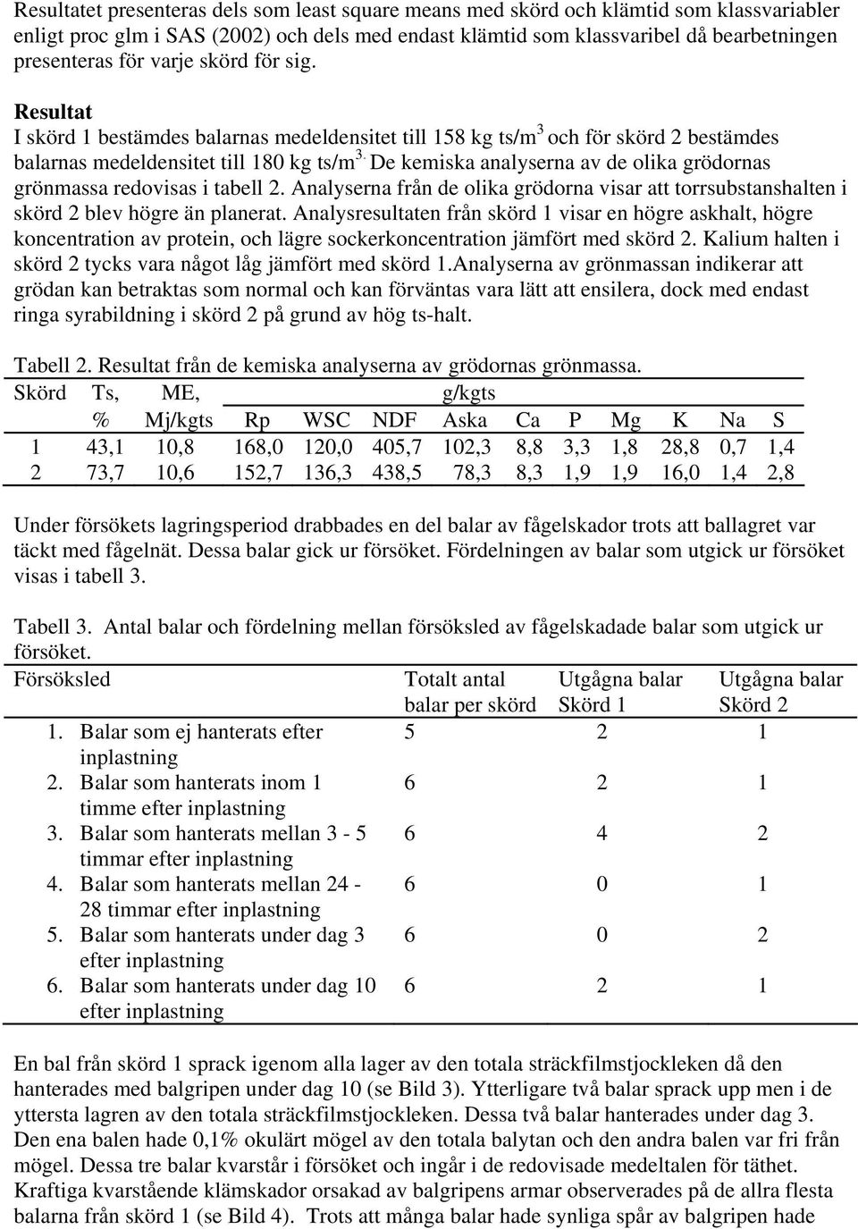 De kemiska analyserna av de olika grödornas grönmassa redovisas i tabell 2. Analyserna från de olika grödorna visar att torrsubstanshalten i skörd 2 blev högre än planerat.