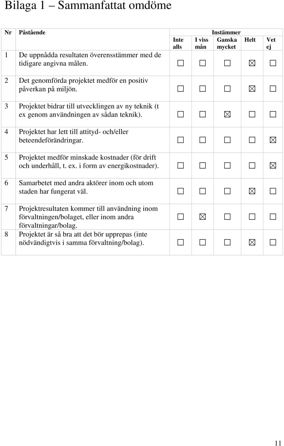 3 Projektet bidrar till utvecklingen av ny teknik (t ex genom användningen av sådan teknik). 4 Projektet har lett till attityd- och/eller beteendeförändringar.