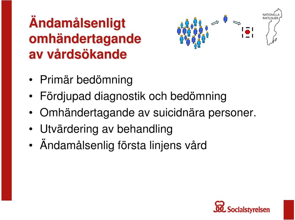 bedömning Omhändertagande av suicidnära personer.