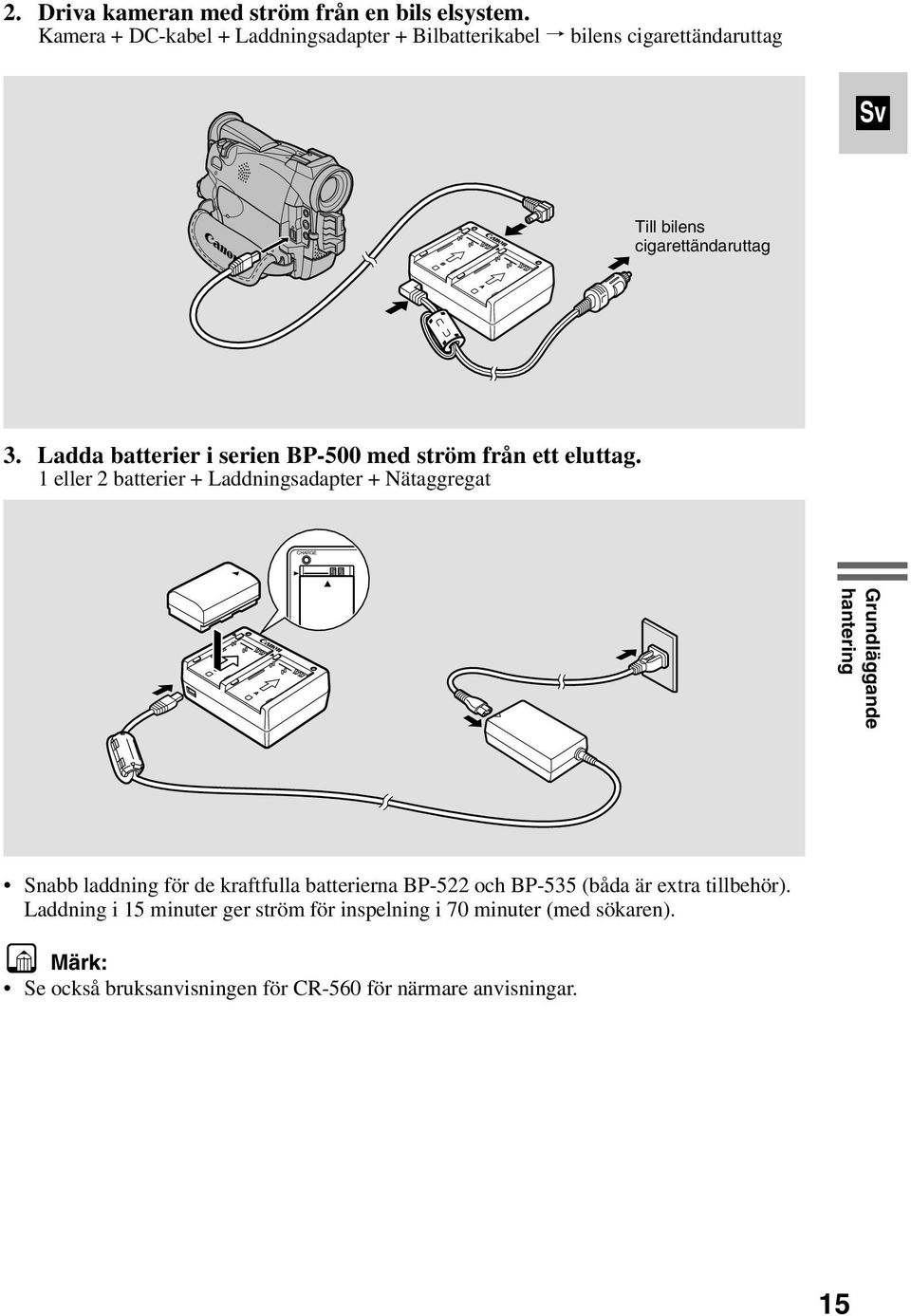 Ladda batterier i serien BP-500 med ström från ett eluttag.