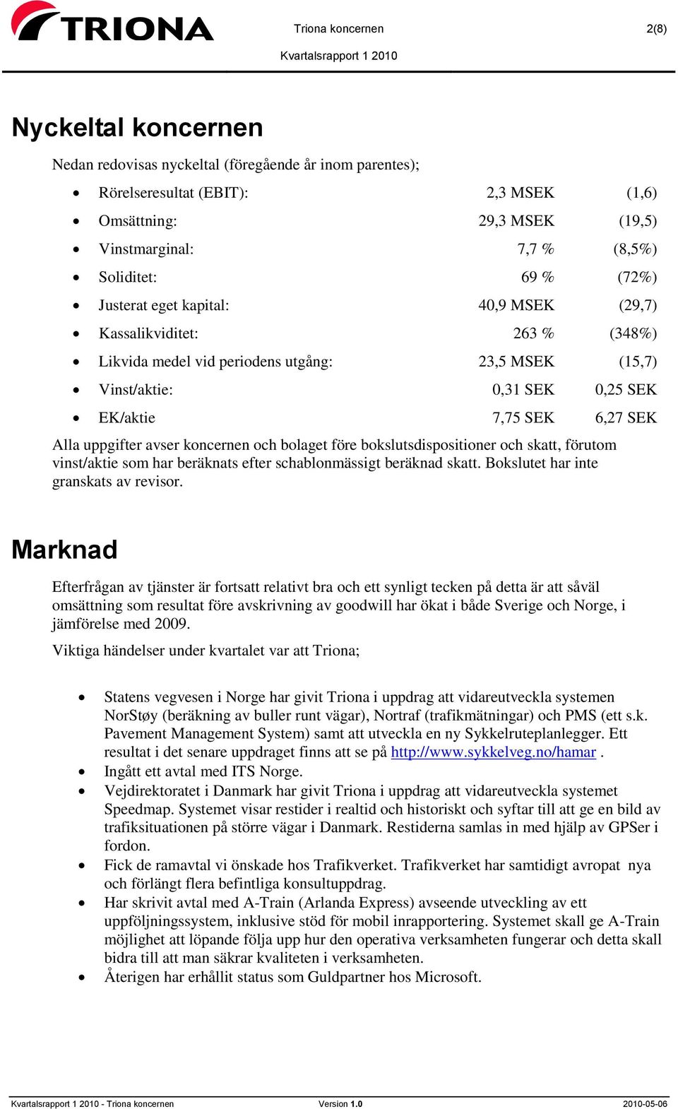 SEK Alla uppgifter avser koncernen och bolaget före bokslutsdispositioner och skatt, förutom vinst/aktie som har beräknats efter schablonmässigt beräknad skatt.